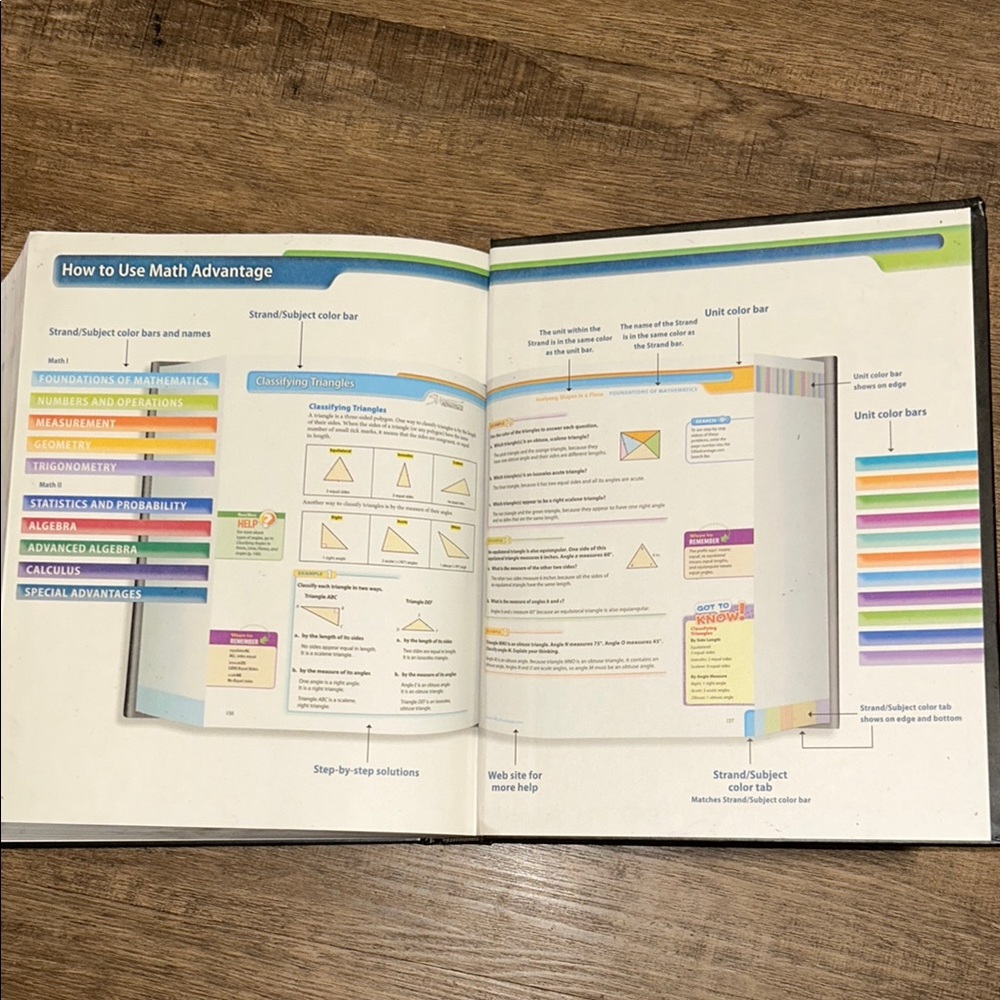 SW Advantage Math I Textbook - Picture 5 of 5